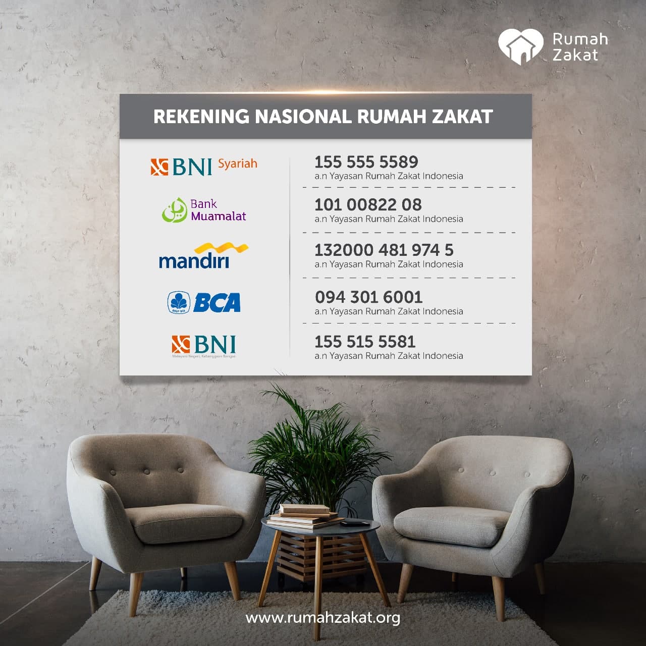 Detail Rekening Rumah Zakat Nomer 3