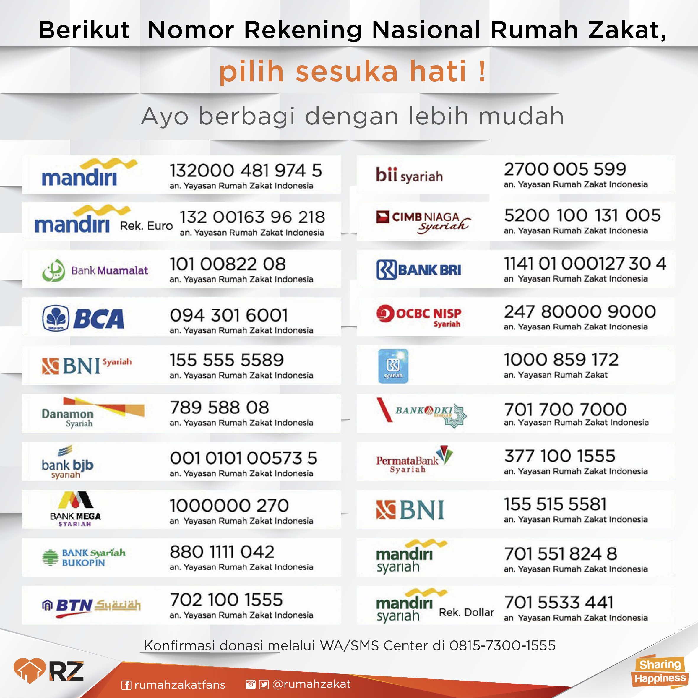 Detail Rekening Rumah Zakat Nomer 6