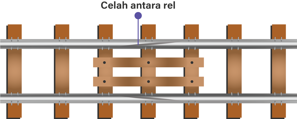 Detail Rel Kereta Api Png Nomer 31