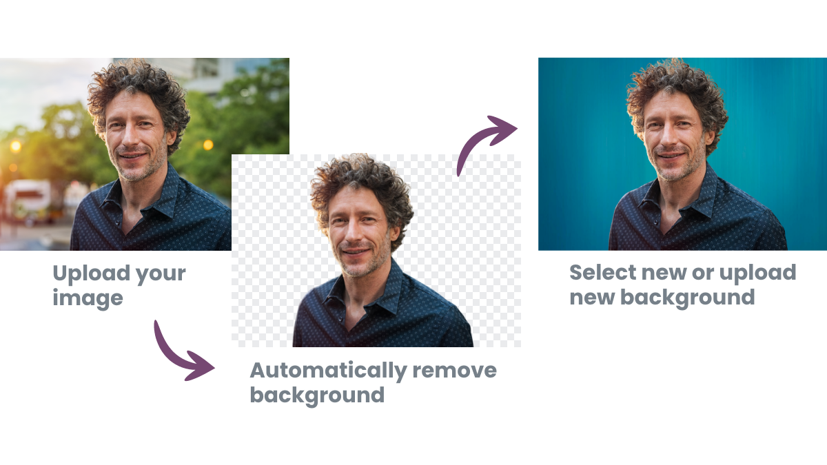 Detail Remove Background Gambar Nomer 30