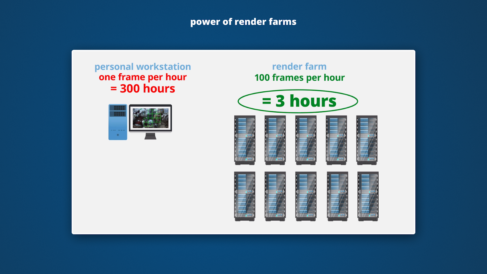 Detail Render Farm Gratis Nomer 31