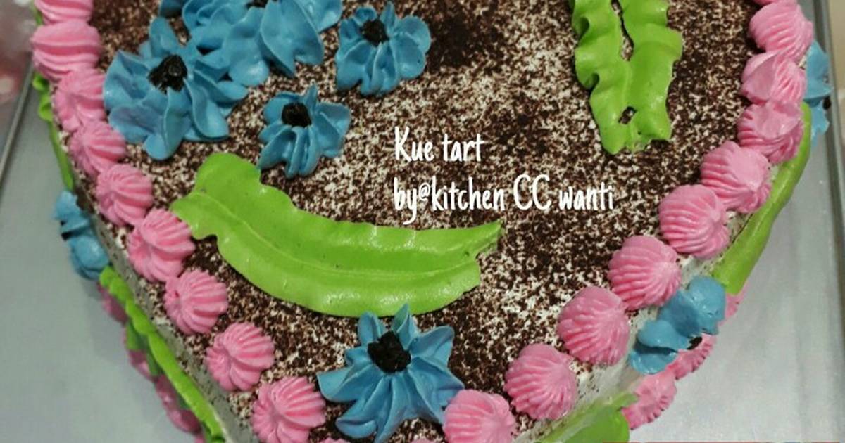 Detail Resep Hiasan Kue Ulang Tahun Nomer 16