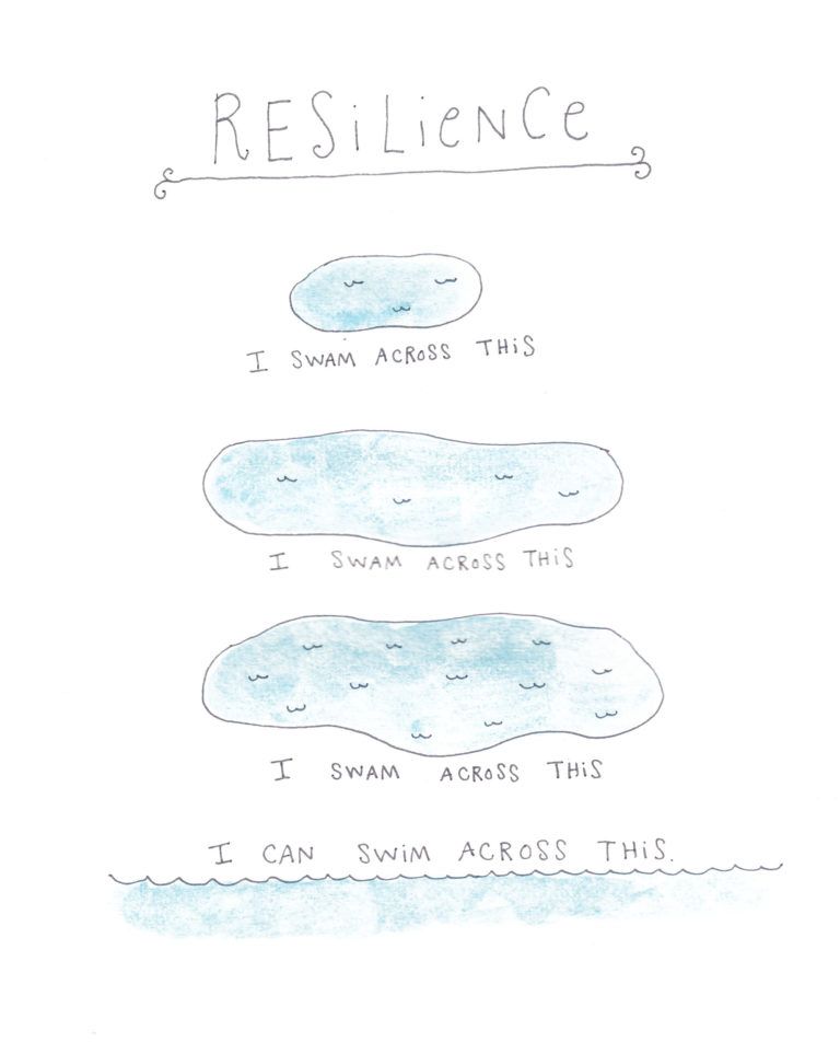 Detail Resilience Quotes Funny Nomer 4