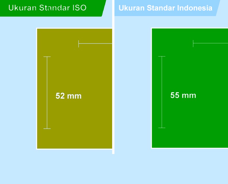 Detail Resolusi Gambar 9cm X 55 Cm Nomer 9