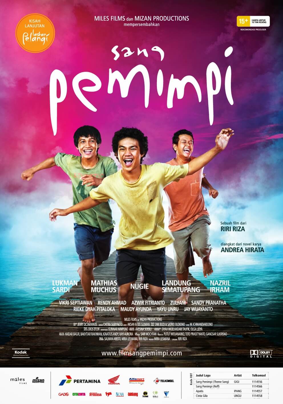 Detail Resume Novel Sang Pemimpi Nomer 31