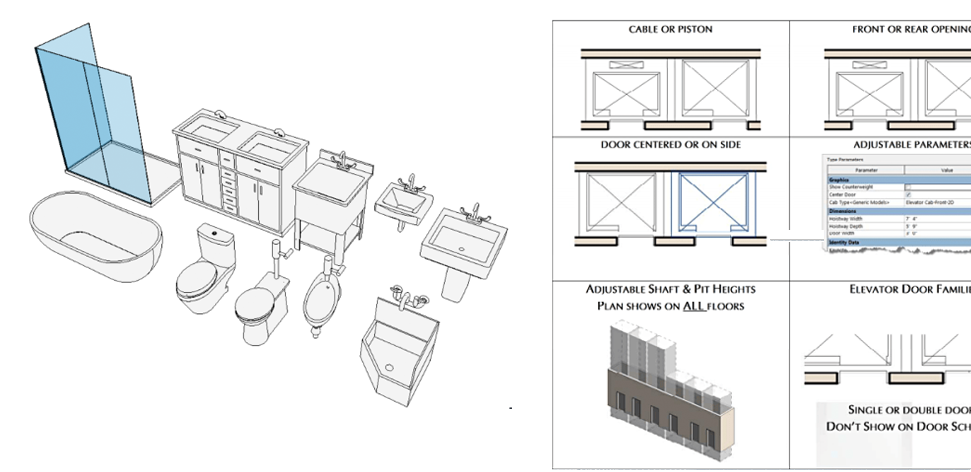 Detail Rex 2018 Revit Nomer 35