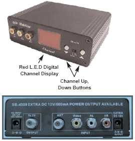 Detail Rf Modulator For Cctv Nomer 2