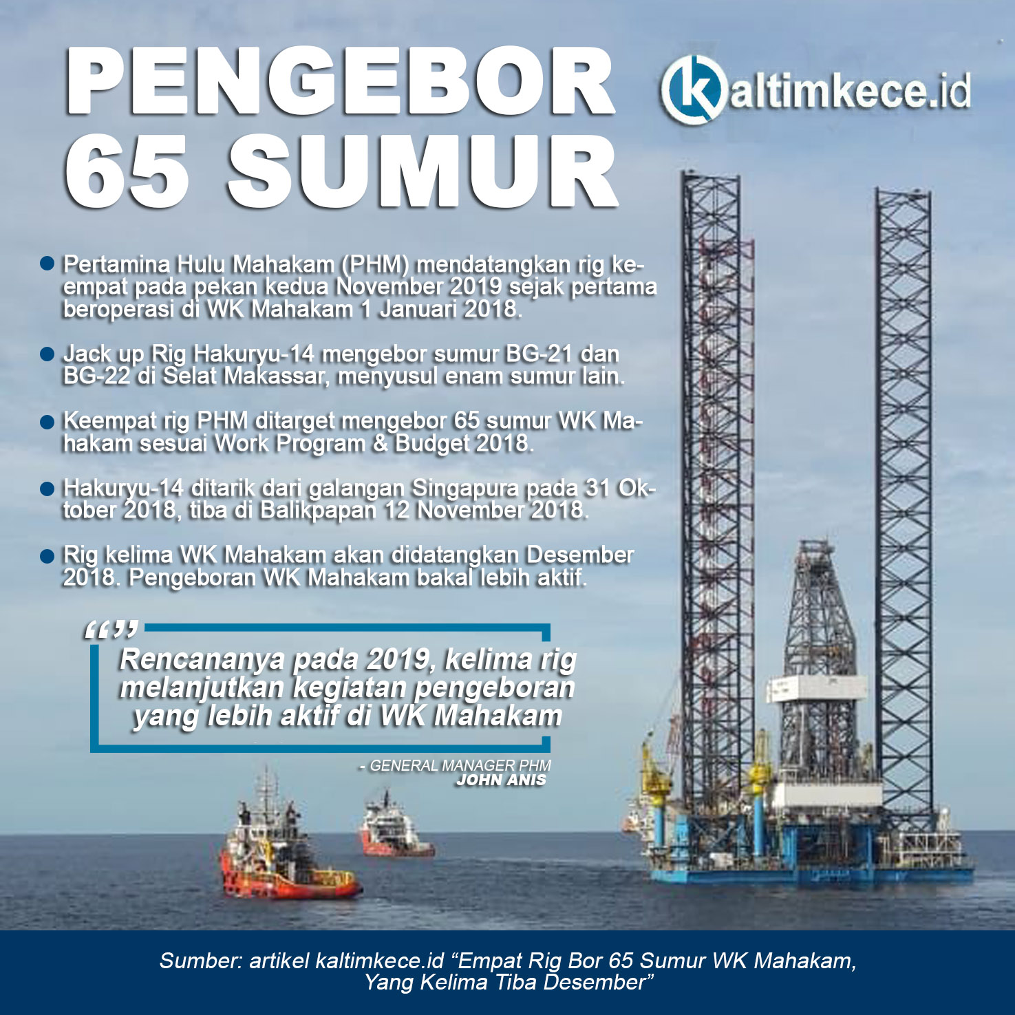 Detail Rig Pengeboran Minyak Nomer 27