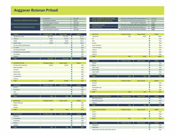 Detail Rincian Pengeluaran Bulanan Rumah Tangga Nomer 50