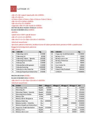 Detail Rincian Pengeluaran Rumah Tangga Nomer 13