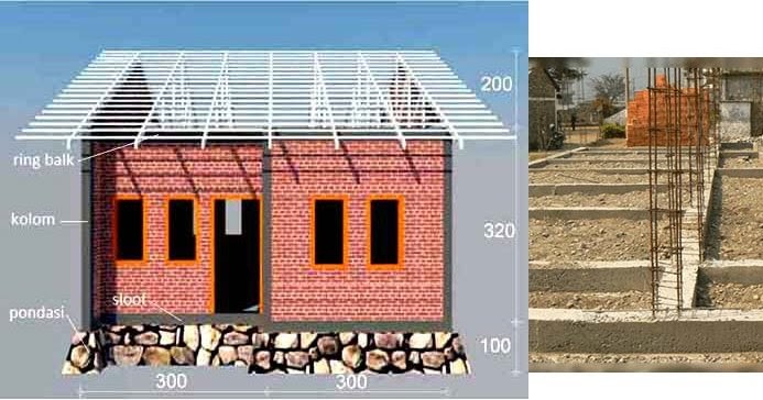 Detail Ring Balok Rumah 2 Lantai Nomer 20