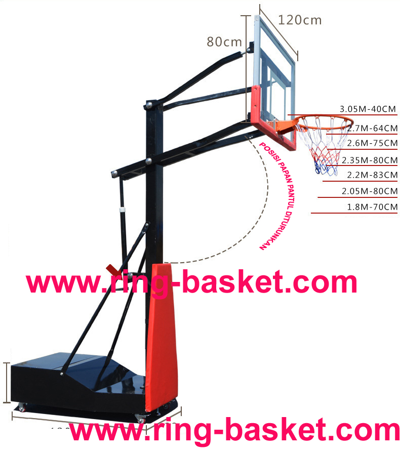 Detail Ring Bola Basket Nomer 31