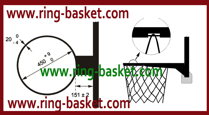 Detail Ring Bola Basket Nomer 48