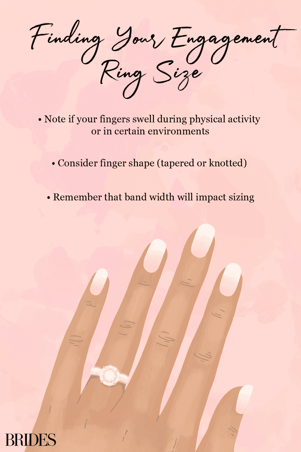 Detail Ring Finger Png Nomer 45