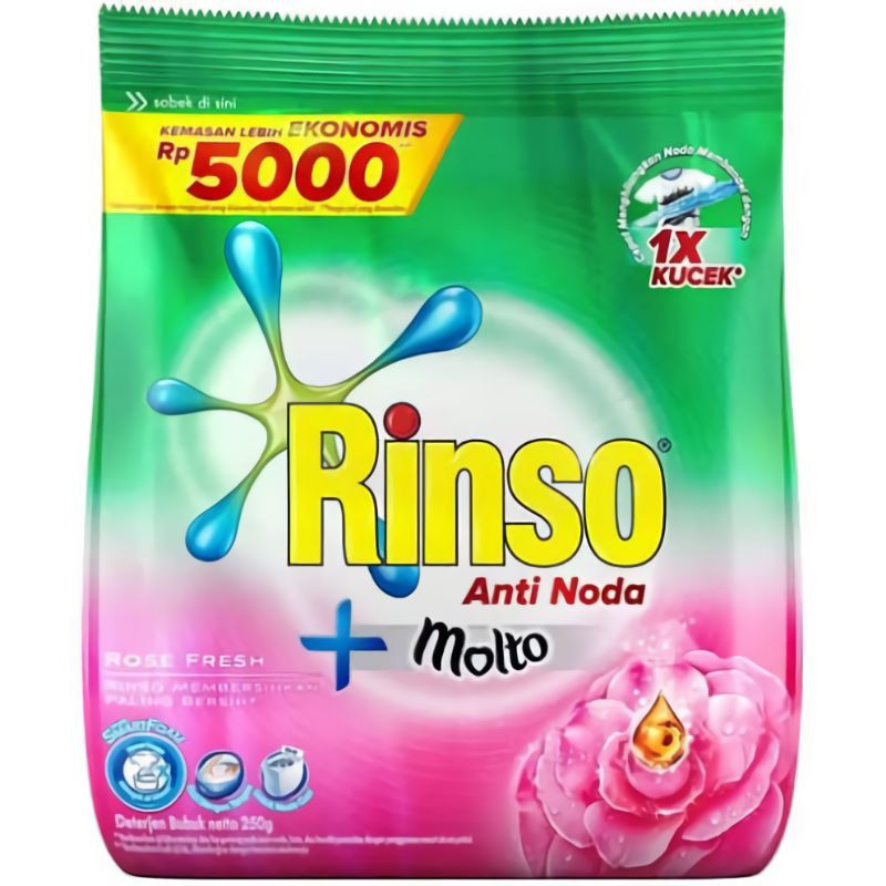 Detail Rinso Logo Png Nomer 38