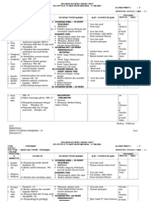 Detail Rkh Paud Tema Pekerjaan Nomer 11