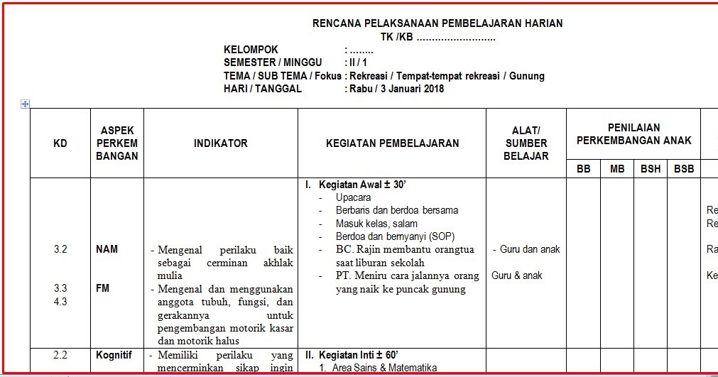 Detail Rkh Paud Tema Pekerjaan Nomer 32