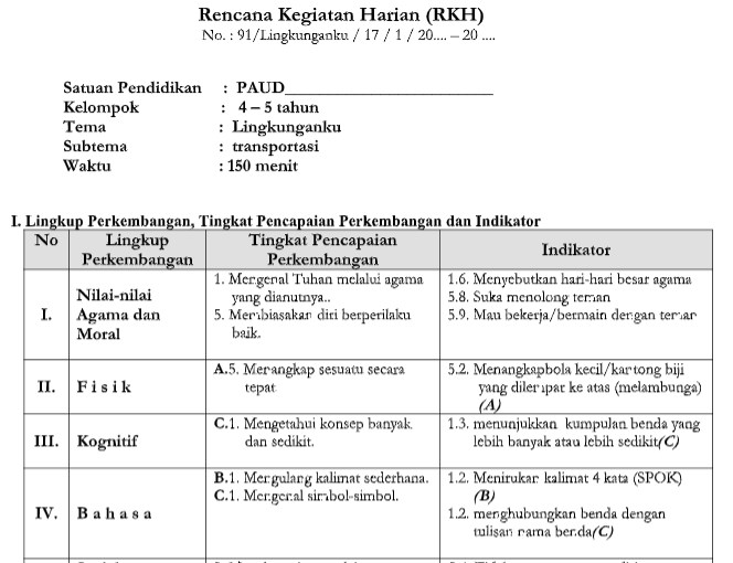 Detail Rkh Paud Tema Pekerjaan Nomer 49