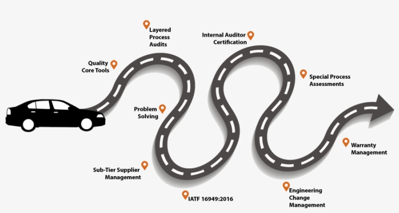 Detail Road Map Png Nomer 18