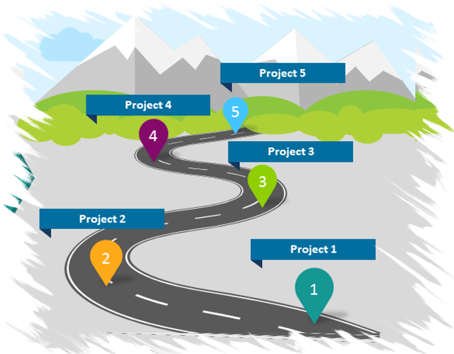 Detail Road Map Png Nomer 44