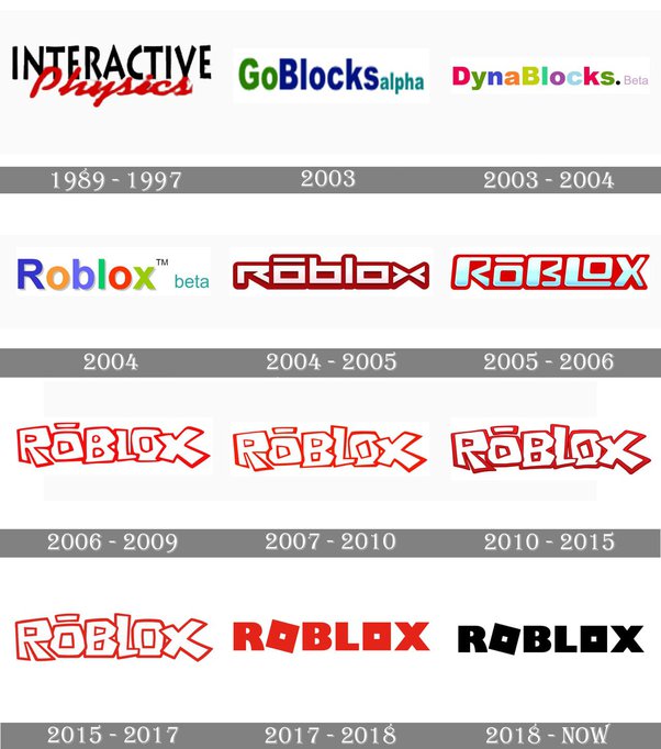 Detail Roblox Studio Logo Nomer 33