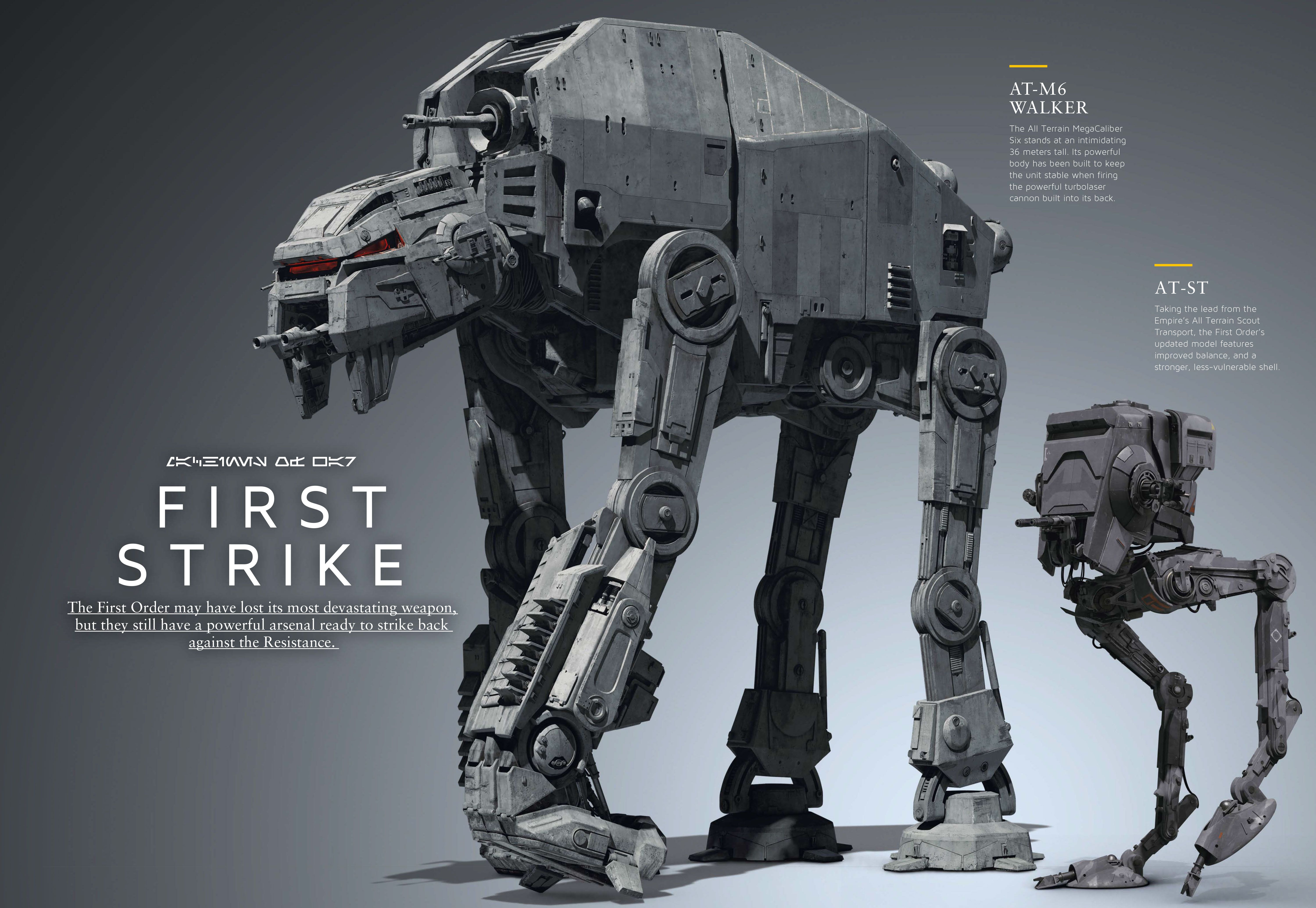 Detail Robot Camel Star Wars Nomer 15