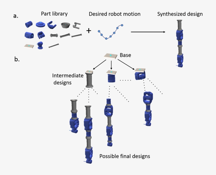 Detail Robot Parts Png Nomer 45