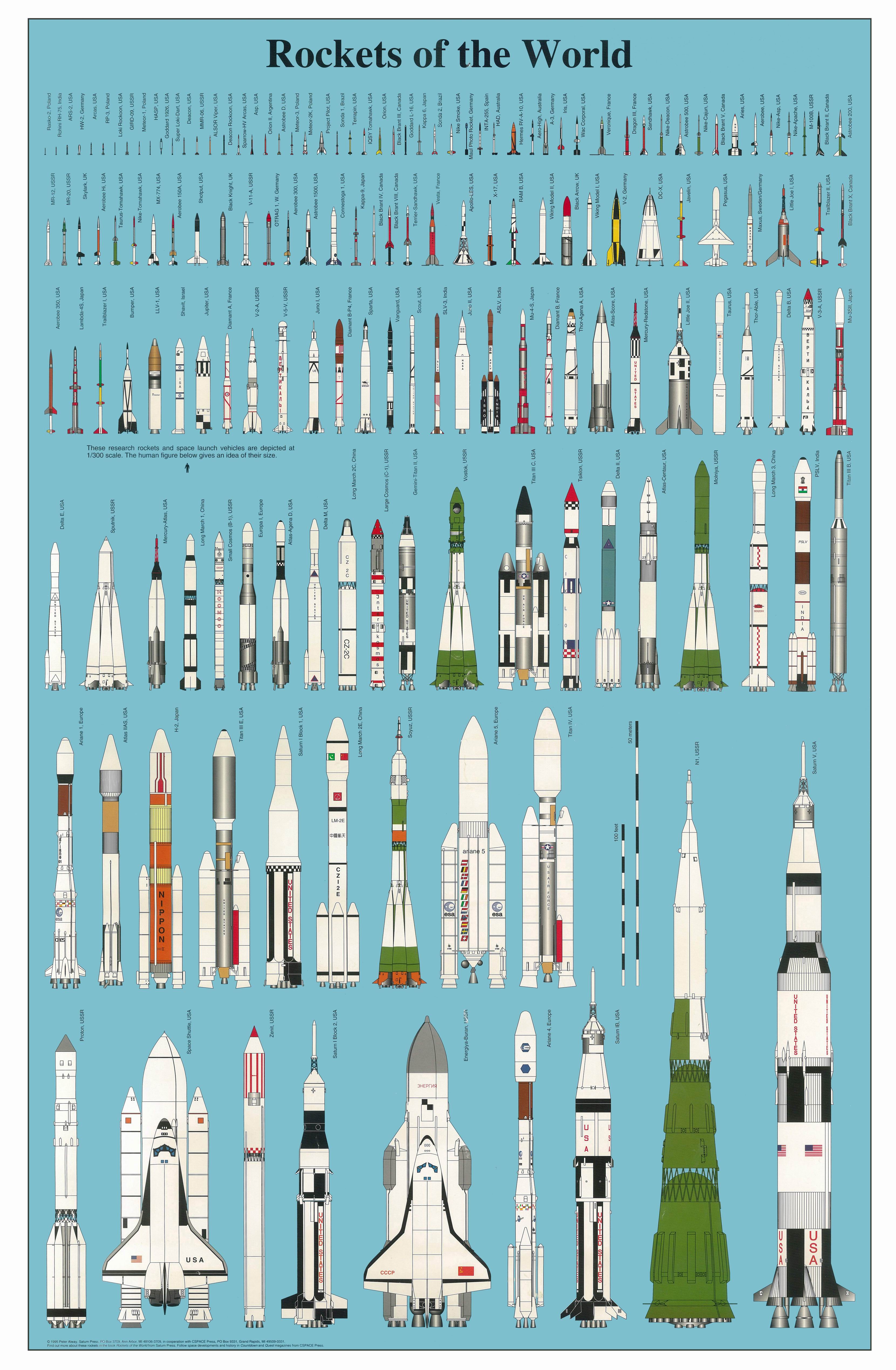 Detail Rockets Images Nomer 45