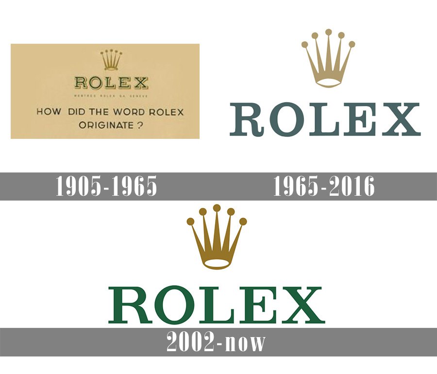 Detail Rolex Logo Nomer 16