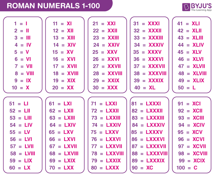 Detail Roman Numeral 1 Png Nomer 47