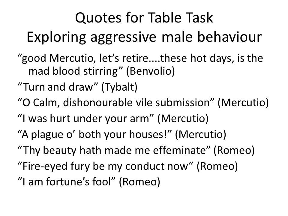 Detail Romeo And Juliet Tybalt Quotes Nomer 32