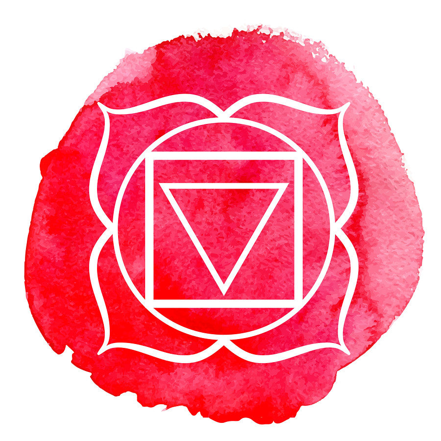 Detail Root Chakra Image Nomer 6