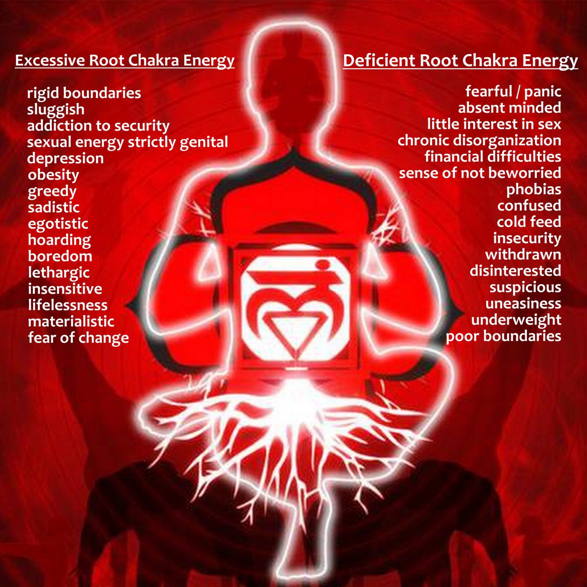 Detail Root Chakra Pictures Nomer 2