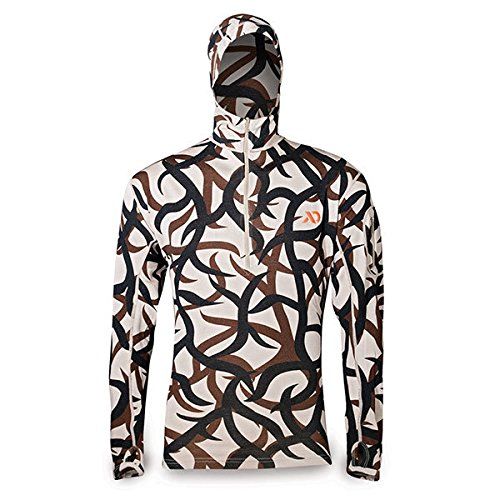 Detail Asat Camo Pattern Nomer 28