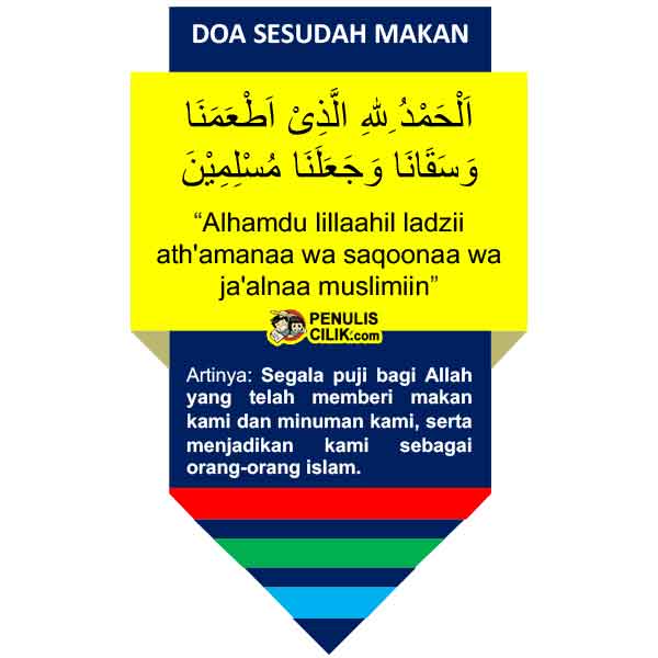 Detail Doa Sebelum Dan Sesudah Makan Gambar Doa Doa Terbaik Anak2 Nomer 18