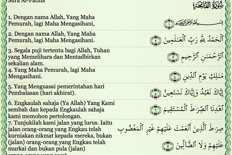 Detail Doa Setelah Membaca Surat Al Fatihah Arab Dan Latin Nomer 10