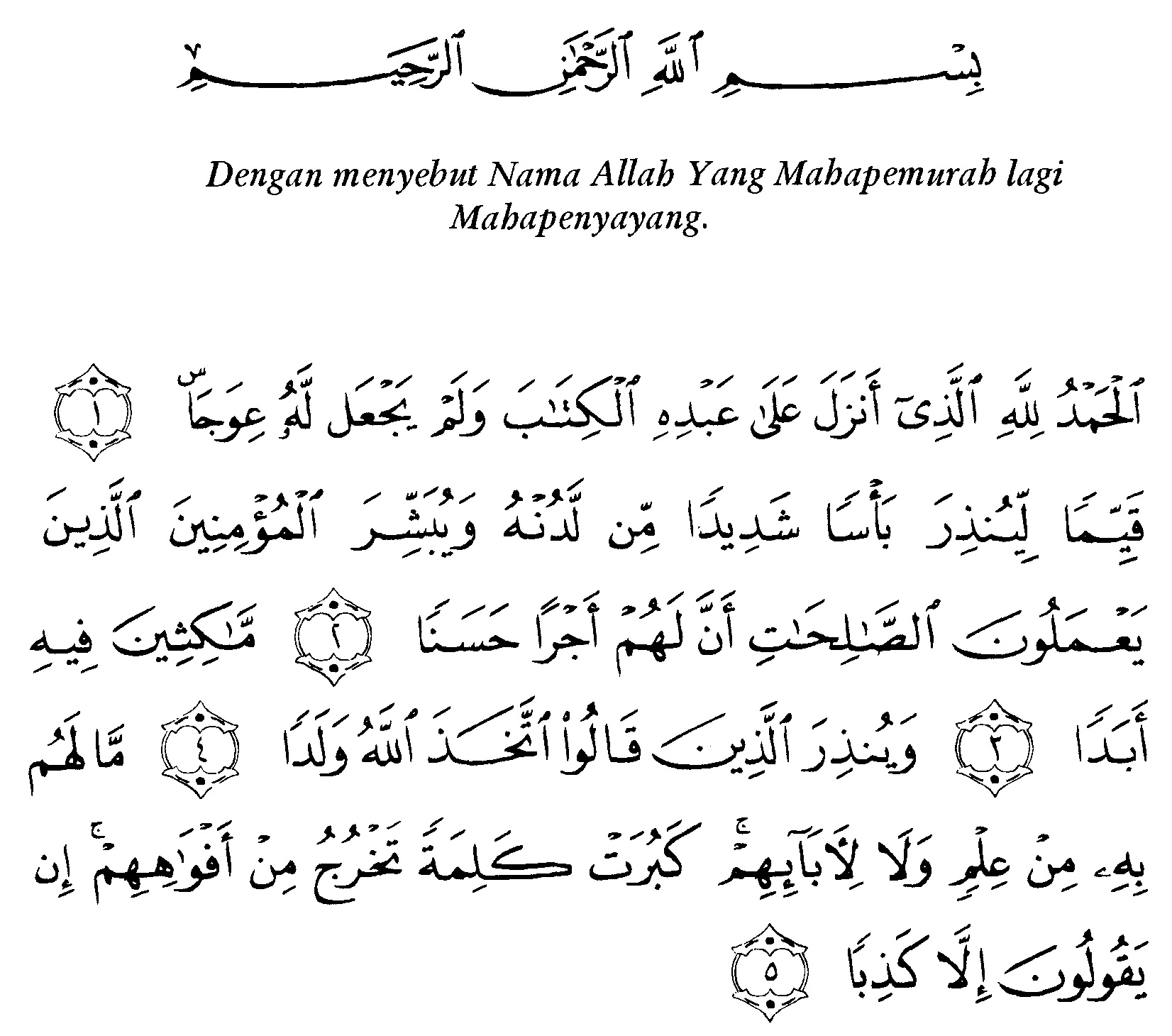 Detail Doa Surat Al Kahfi Nomer 55