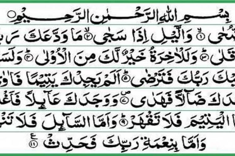 Detail Doa Surat Duha Nomer 3