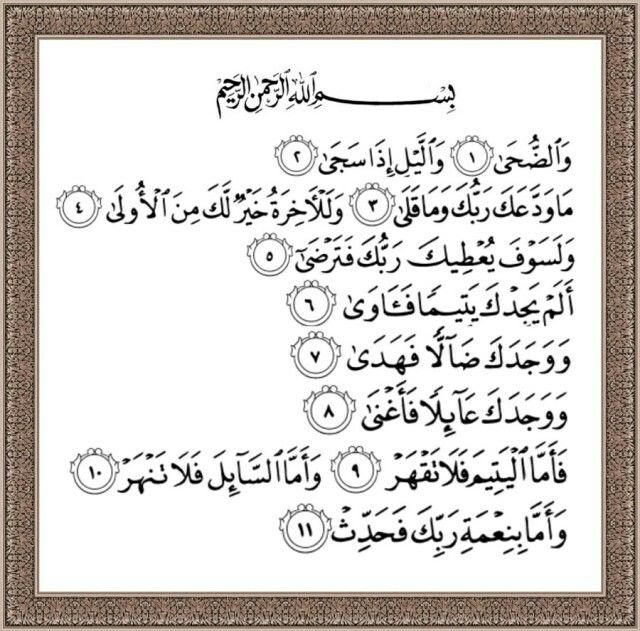 Detail Doa Surat Duha Nomer 19