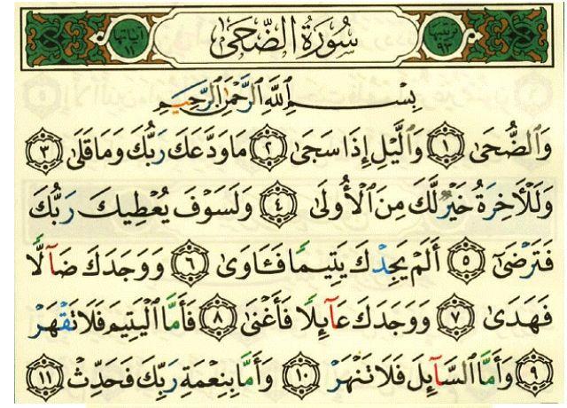 Detail Doa Surat Duha Nomer 21