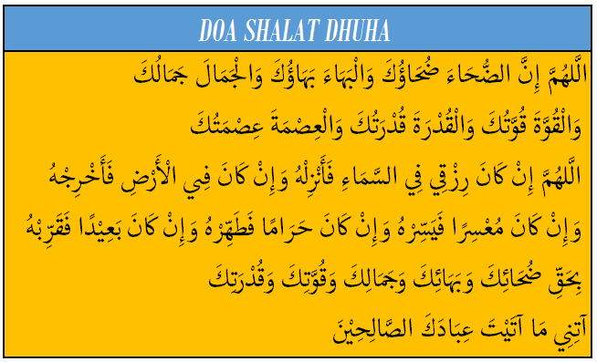 Detail Doa Surat Duha Nomer 26