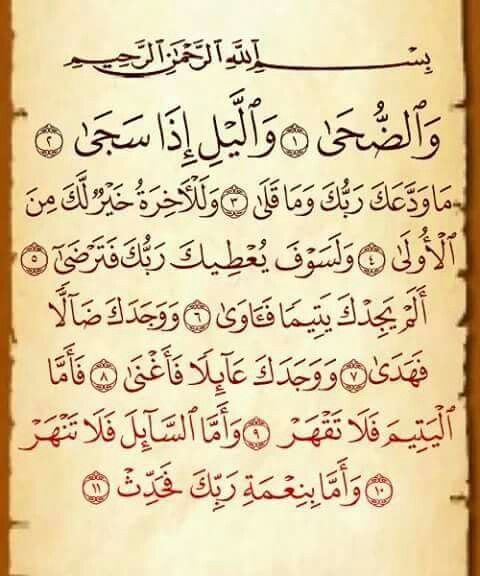 Detail Doa Surat Duha Nomer 27