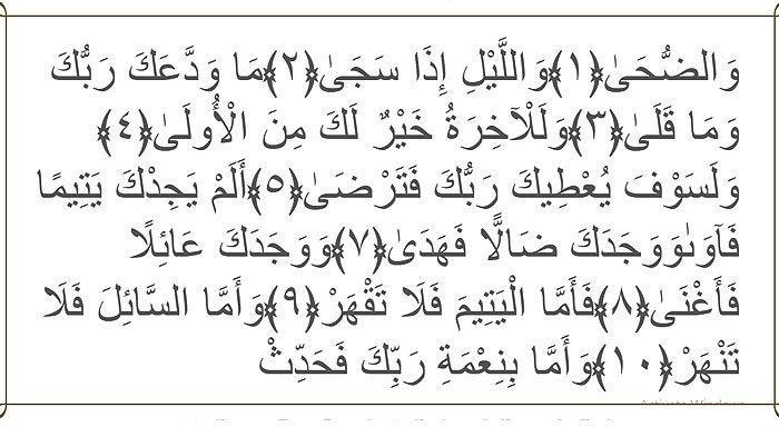 Detail Doa Surat Duha Nomer 28
