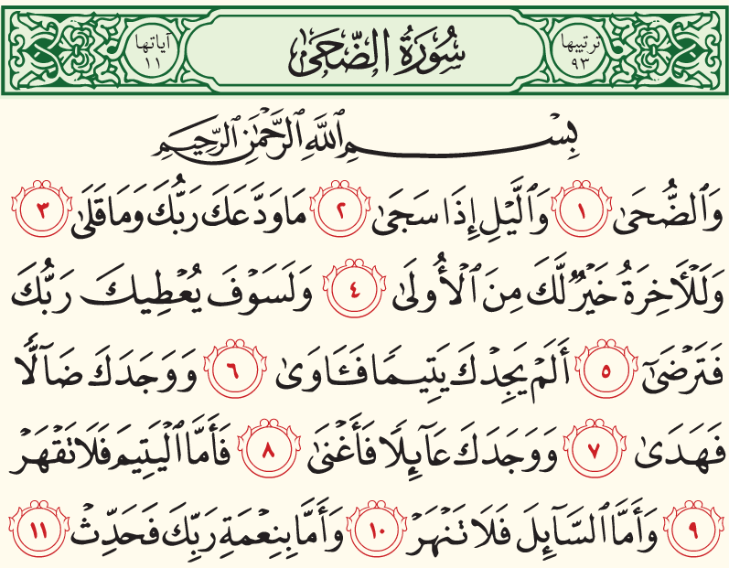 Detail Doa Surat Duha Nomer 4