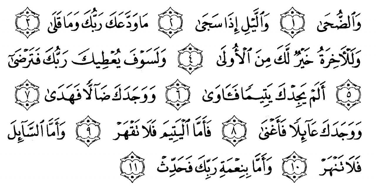 Detail Doa Surat Duha Nomer 43
