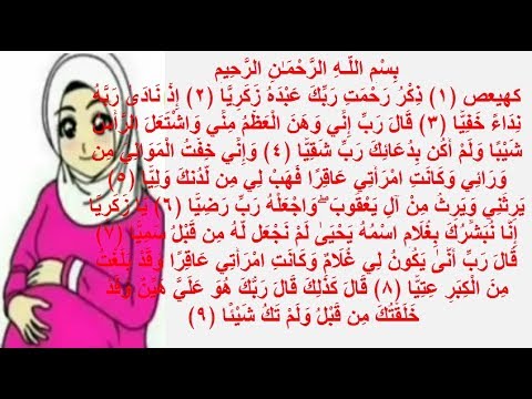 Detail Doa Surat Maryam Nomer 7