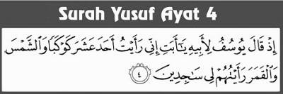 Detail Doa Surat Yusuf Nomer 51