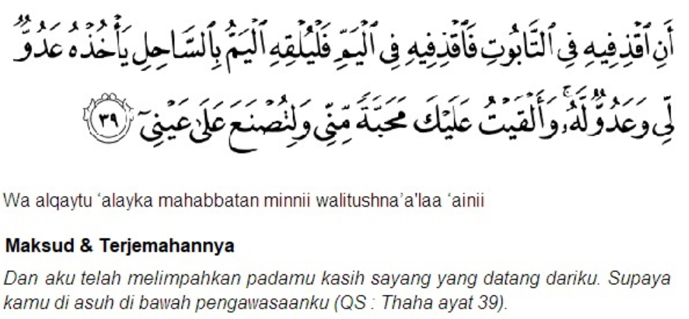 Detail Doa Surat Yusuf Nomer 52