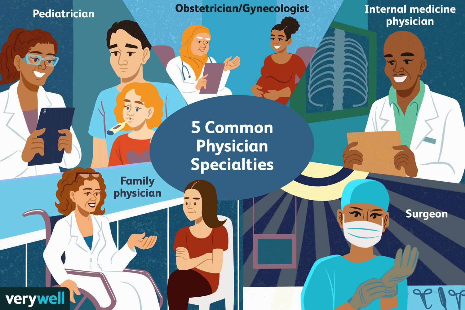 Detail Doctors Images Nomer 43
