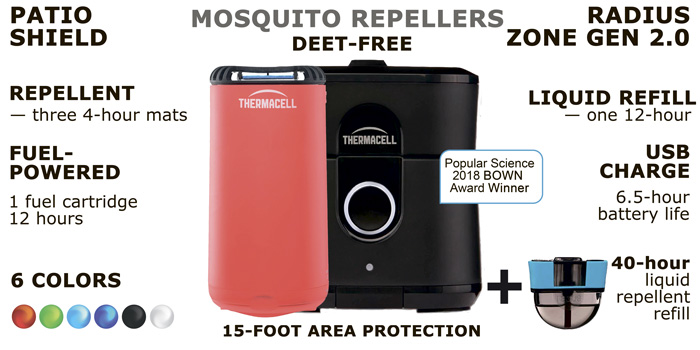Detail Does Sonic Shield Mosquito Work Nomer 28